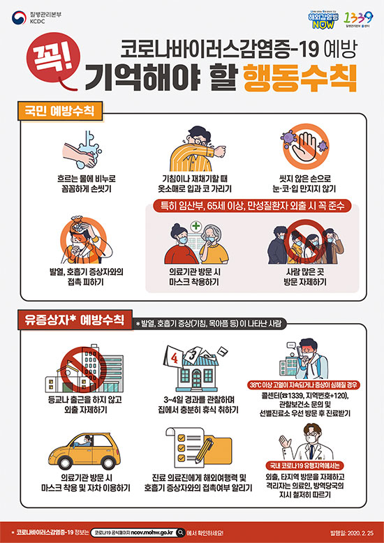 질병관리본부 코로나바이러스감영 예방 행동수칙 이미지